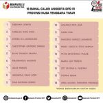 12 Bacalon DPD  NTT