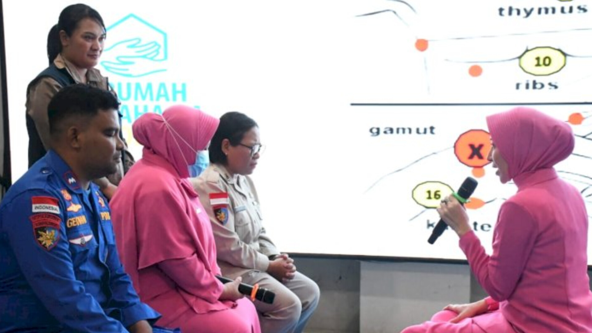 Terapi USEFT Membantu Polisi Bahagia dan Sukses Melayani Masyarakat